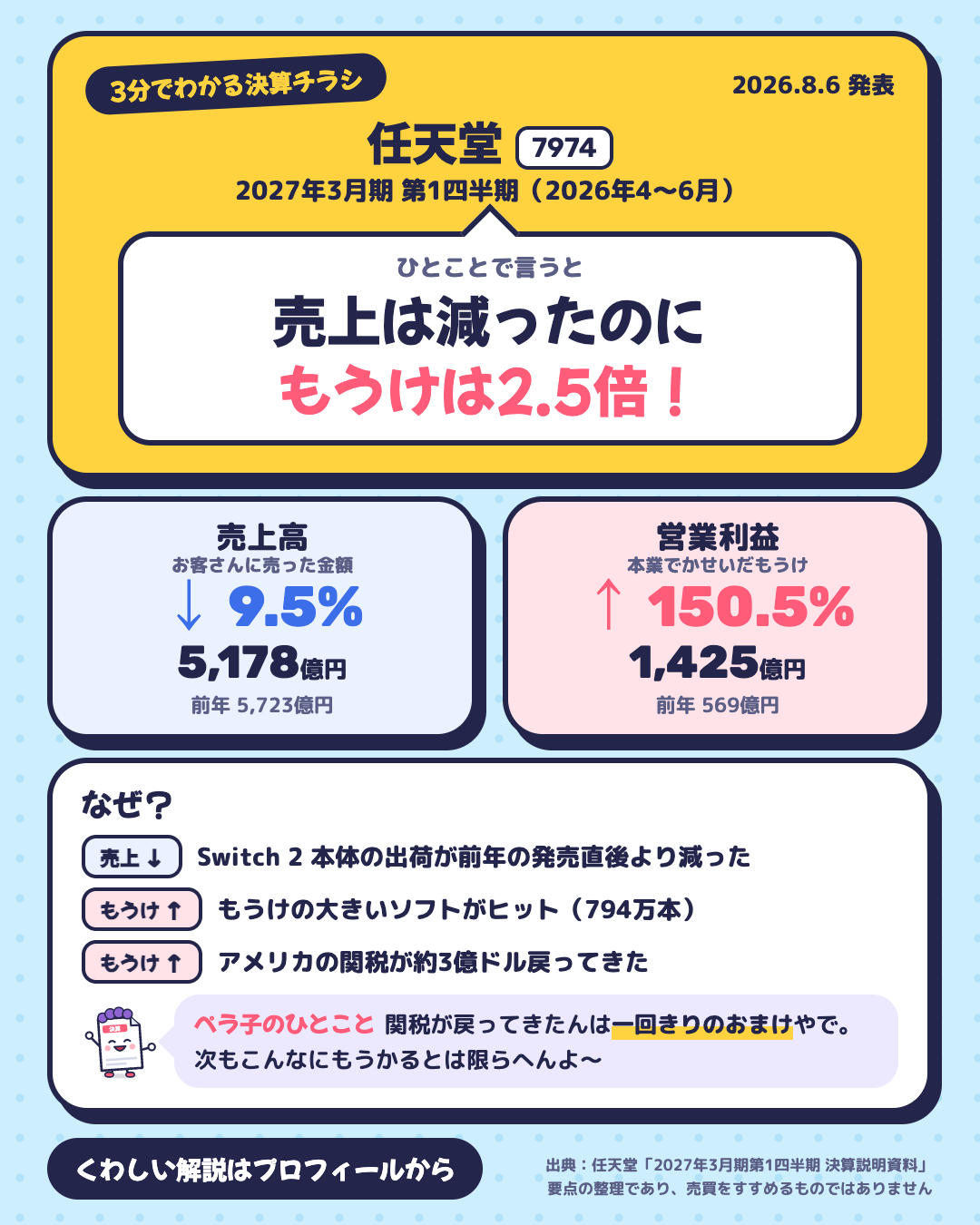 任天堂の決算チラシ