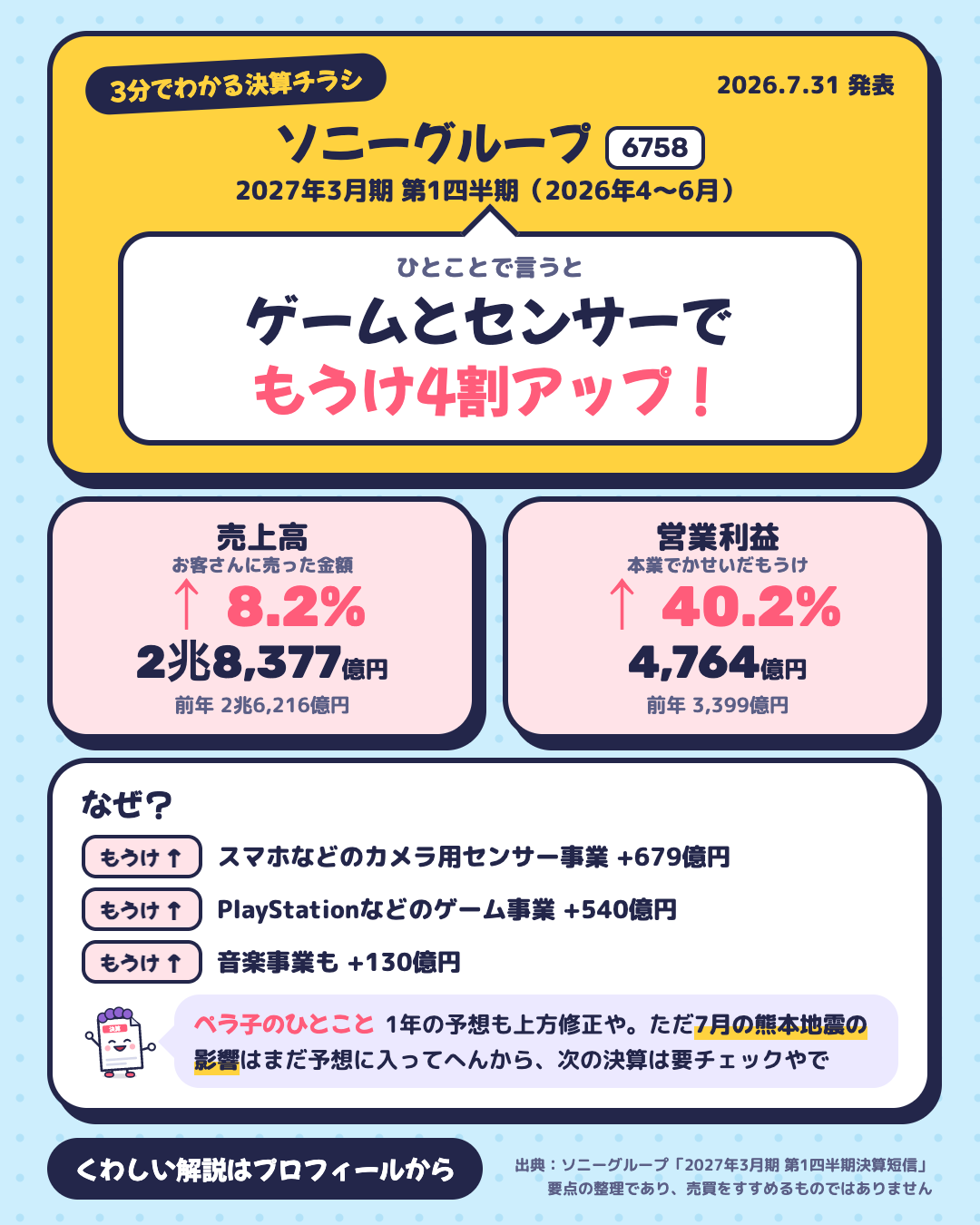 ソニーグループの決算チラシ